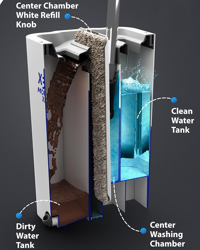 Wet At Dry Use Mopx Mini Flat Mop Bucket Set